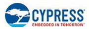 CY8C20466A-24LQXIT মাইক্রোকন্ট্রোলার এবং এমবেডেড প্রসেসর আইসি MPU অ্যাপ্লিকেশন স্পেসিফিক চিপ